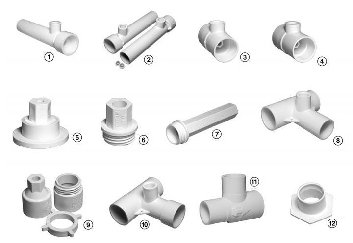 Venturi Tee Fittings   Divert Water Flow