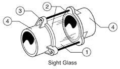 Sight Glasses - In-line