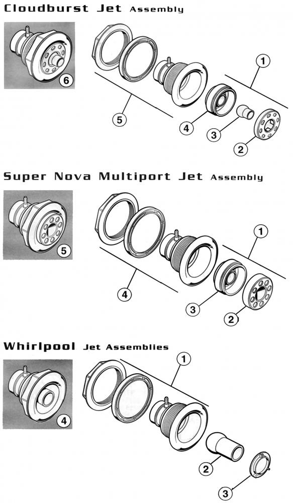 Entraining / Whirlpool Jets