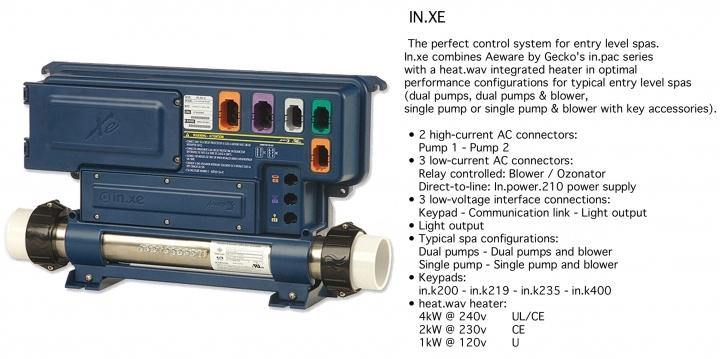 IN.XE Control System