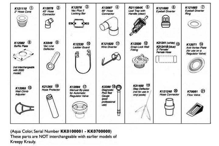 Kreepy Krauly Hoses & Accessories 2000 Model &1994-1999