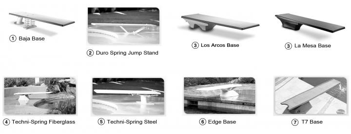 Diving Boards / Bases / Stands