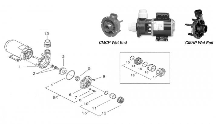 Circ-Master CMCP / CMHP Pumps