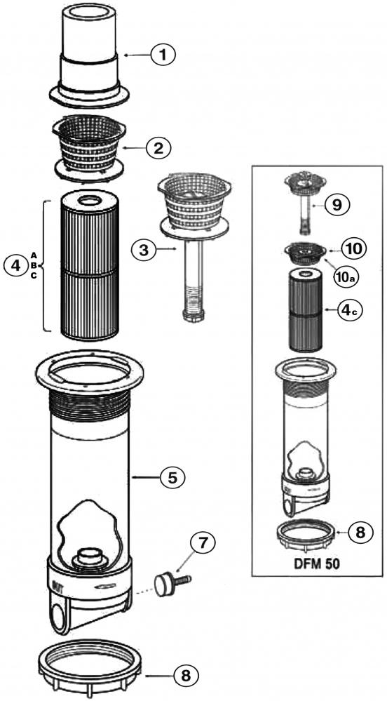 Dynamic Series IV DFM / DFML Filters - yardandpool.com.