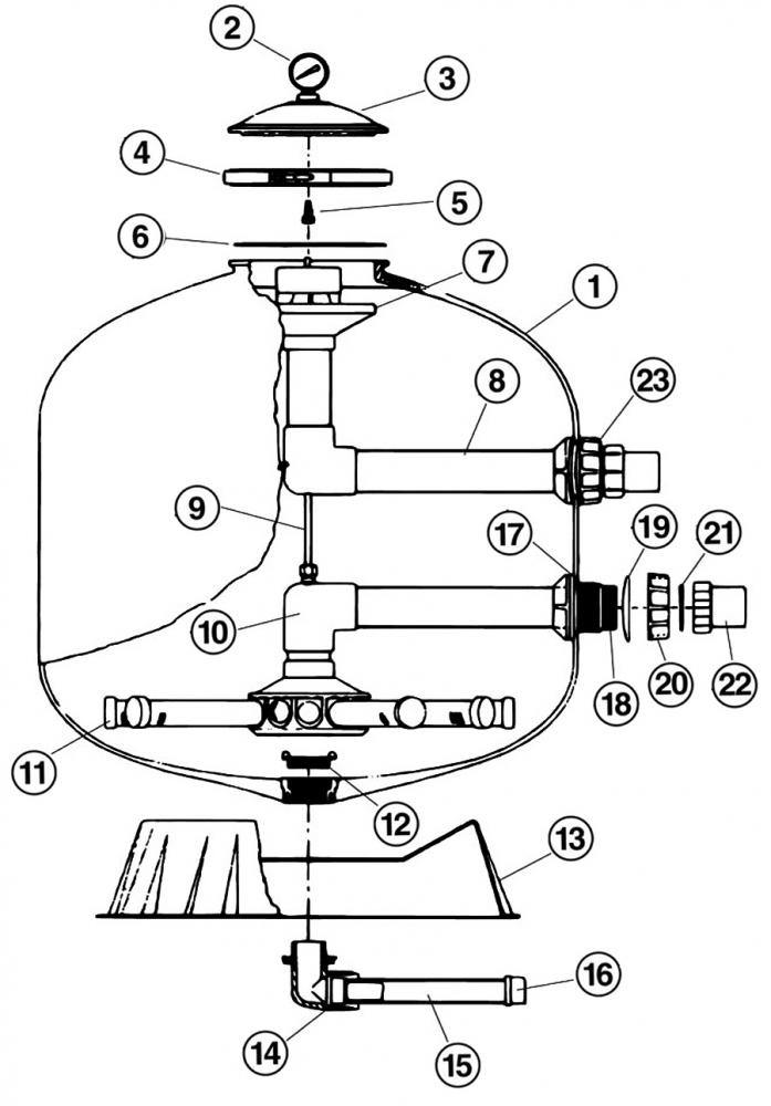 High-Rate HRP36 Filter