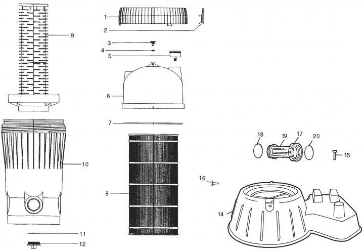 Sher 80 / 120 / 160 / 200 Series