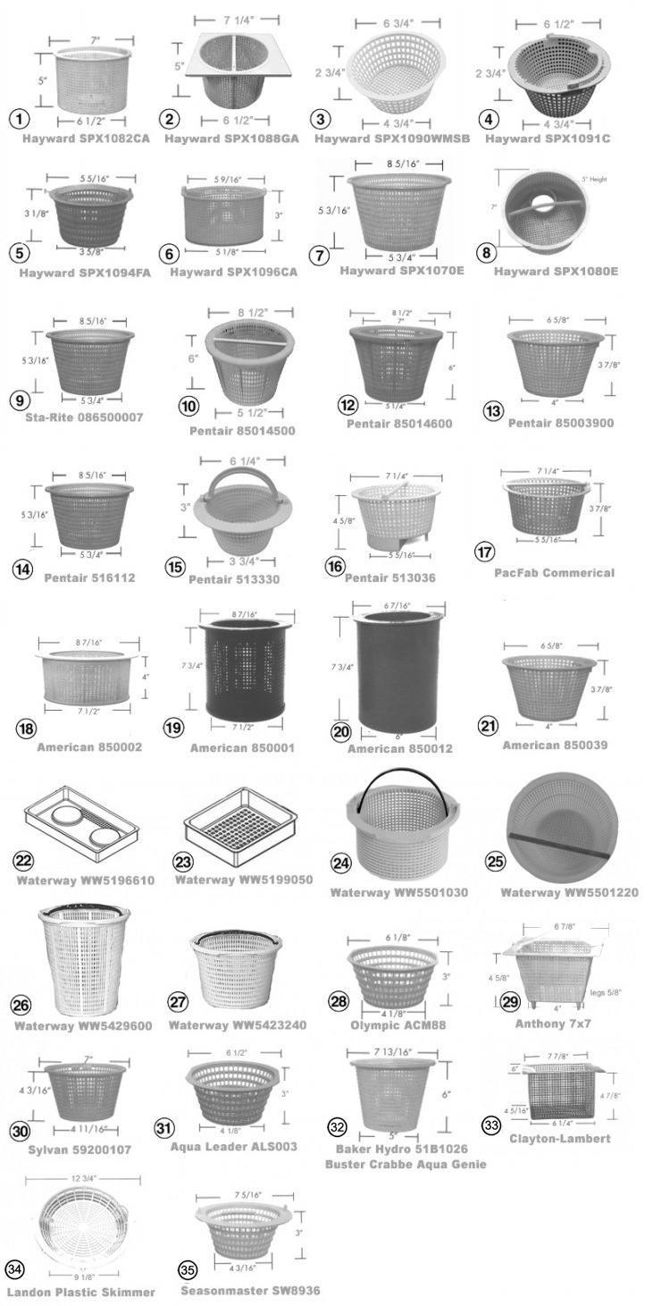 Baskets - For Pool Skimmers
