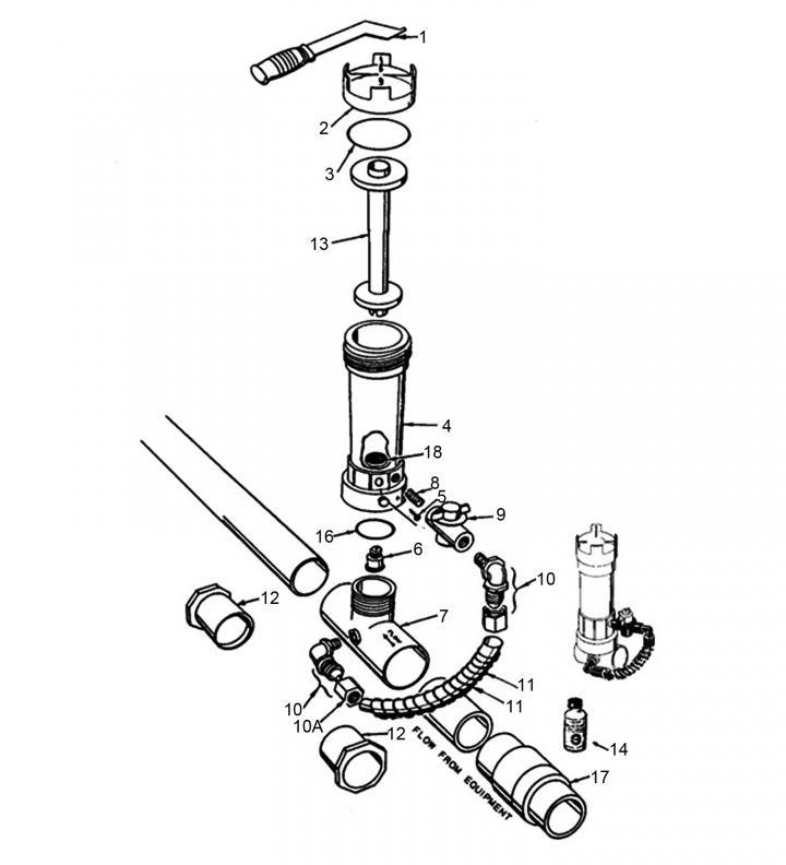 In-line Automatic Feeder Model 322