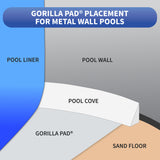 Gorilla Pool Floor Padding - 16-ft x 32-ft Oval