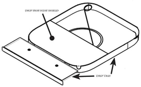 American Outdoor Grill Drip Tray Shield