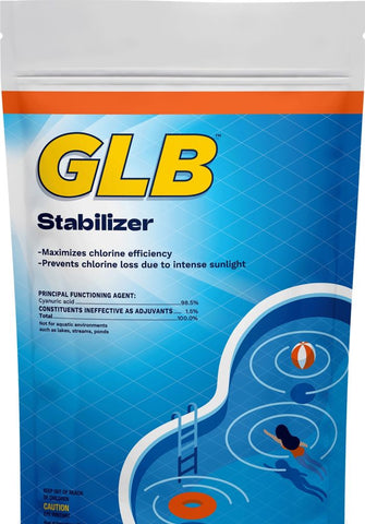 GLB Stabilizer - 1.75 lb