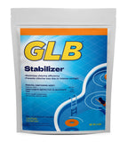 GLB Stabilizer - 4 lb